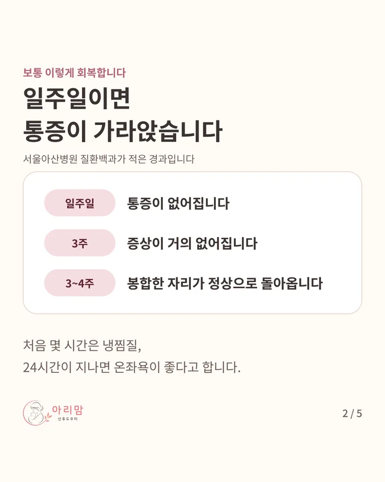 회복하는 시간표 — 일주일이면 통증이 없어지고 3주면 거의 증상이 없어진다 · 처음 몇 시간 냉찜질, 24시간 이후 온좌욕