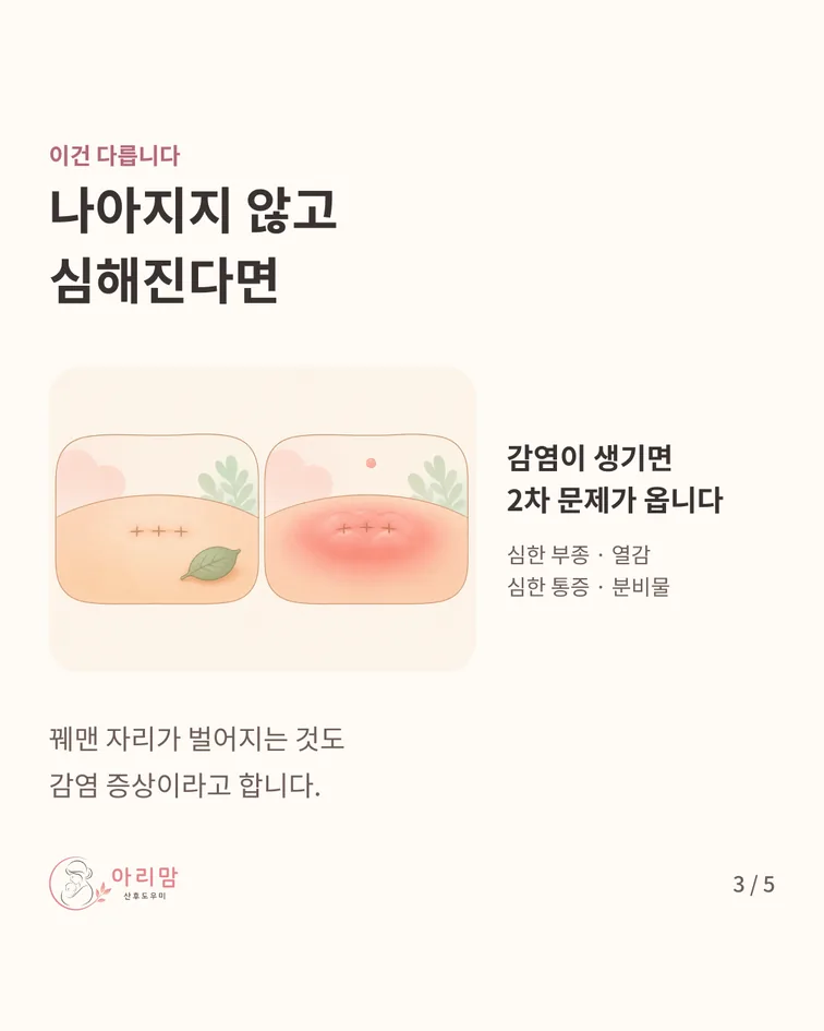 감염이면 다르다 — 감염이면 다르다 — 심한 부종·열감·심한 통증·분비물, 봉합 부위가 벌어진다